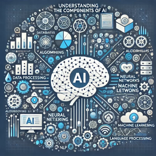 AIの構成要素とは？ 基礎から理解する人工知能の仕組み