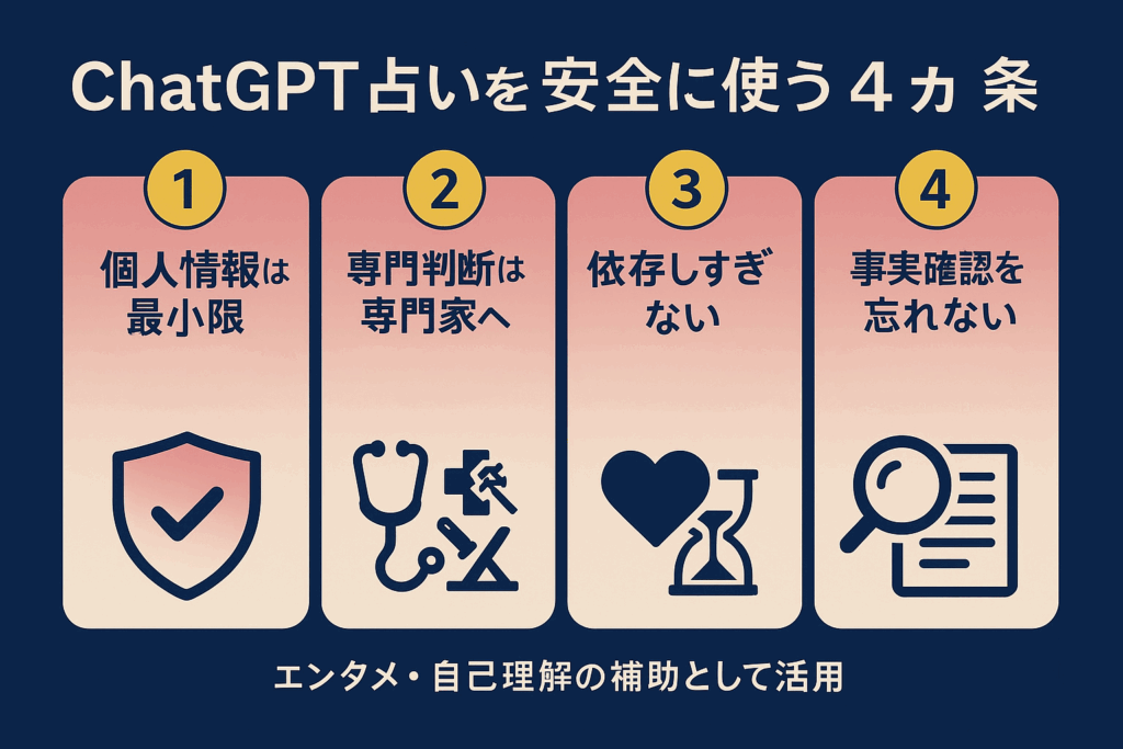 安全に使う4ヵ条